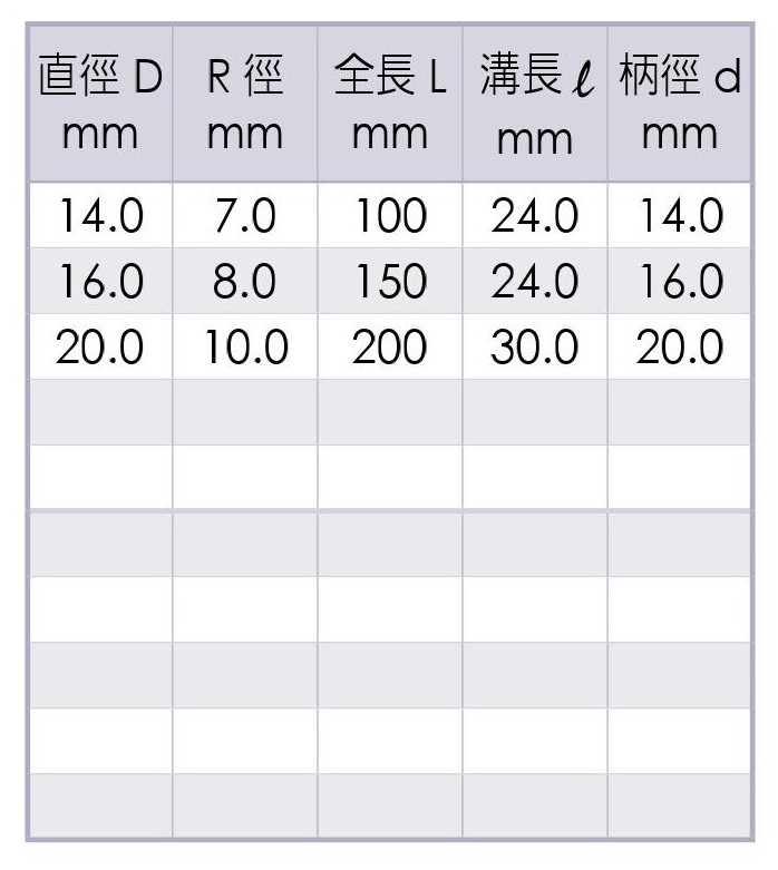 Micro Grain Carbide Long-Shank Ball End Mills-2 Flutes _Specification_2