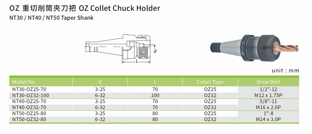 oz-collet-chuck-holder_px1024.jpg