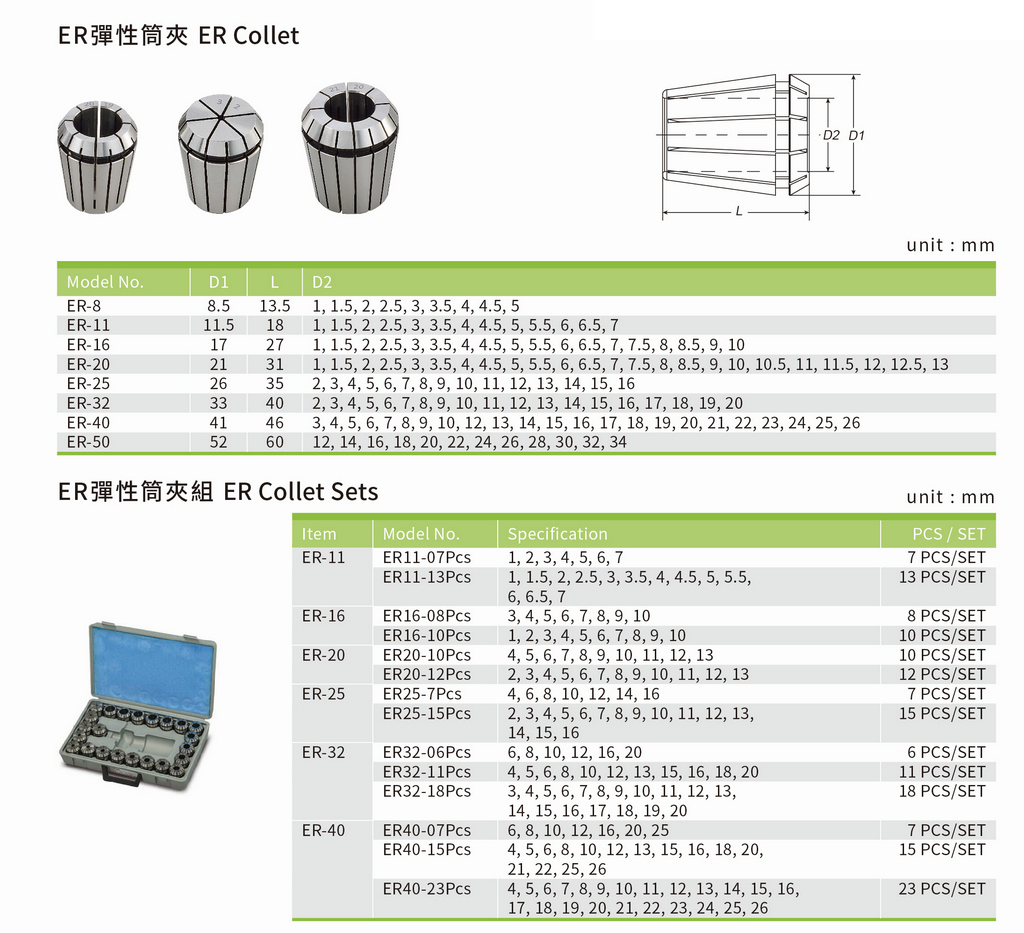 ER Collet / ER Collet Set