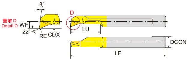 Tiny Profiling Carbide Boring Bar Sectional view 
