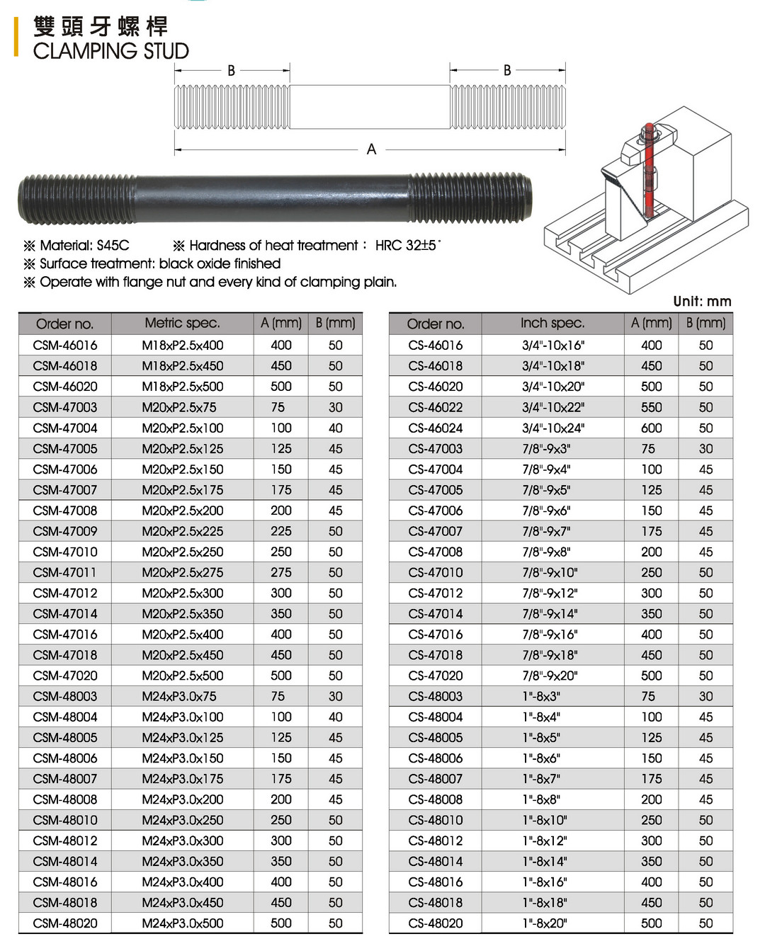 CK-CS Clamping stud