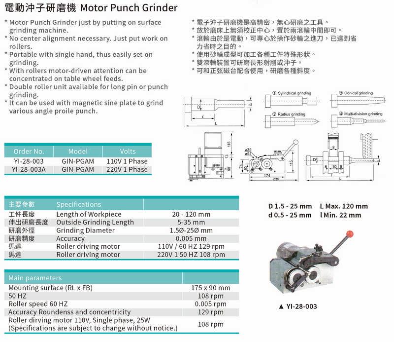 punchgrinder2_px800.jpg