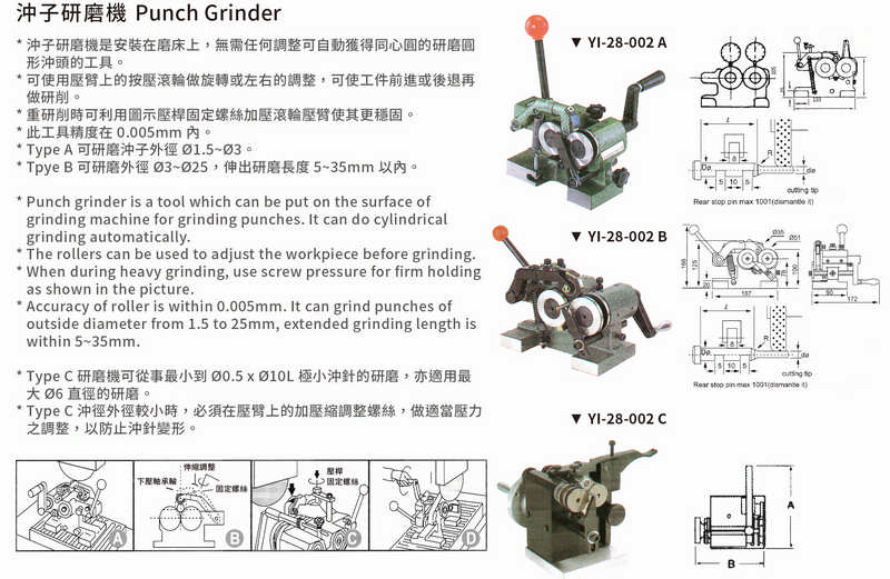 punchgrinder_px800.jpg