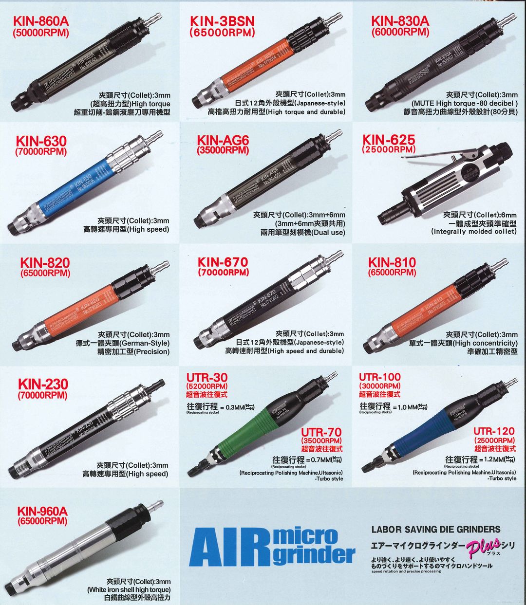 Micro Air Grinder KIN UTR
